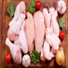 Poultry & Meat